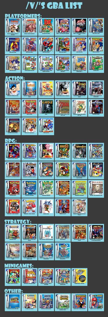 ROM de GBA - Nintendo Game Child Advanced